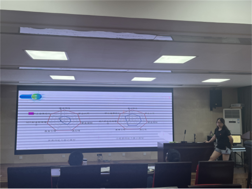 1656558900978901.png 我校开展教师能力结构模型构建研讨会265.png
